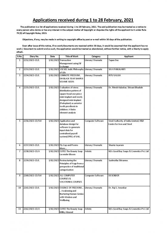 picture1_New Applications February 2021