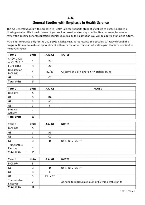 picture General Science Pdf 123507 | Program Map Gen Stud Health Science Aa