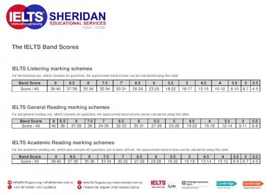 picture1_General Reading Pdf 123101 | Reading And Listening Band Descriptors (public Version)