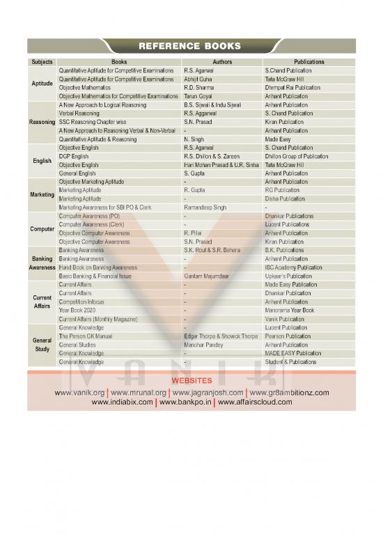 picture General Awareness Pdf 123344 | Reference Book
