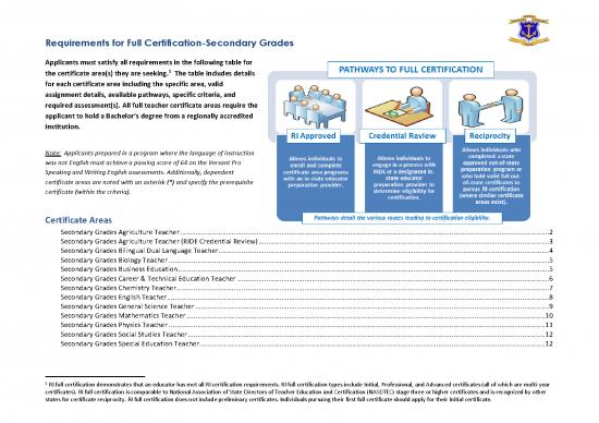 picture_Career Pdf 123694 | Ri Secondarygrades Requirements
