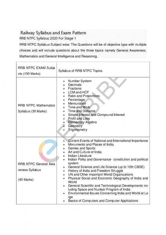 picture_General Awareness Pdf 123013 | Rrb Ntpc Syllabus
