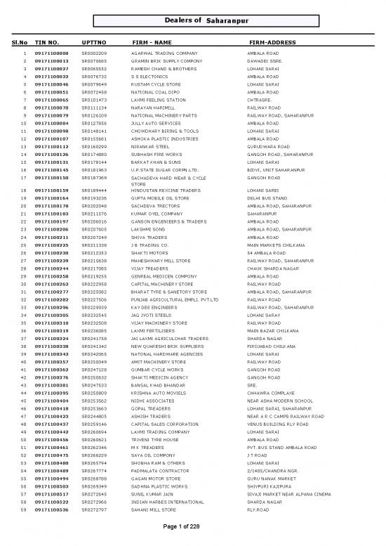 picture1_Plastic Pdf 124492 | Saharanpur