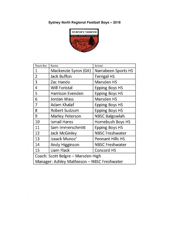 picture1_Sn Boys Squad 2016