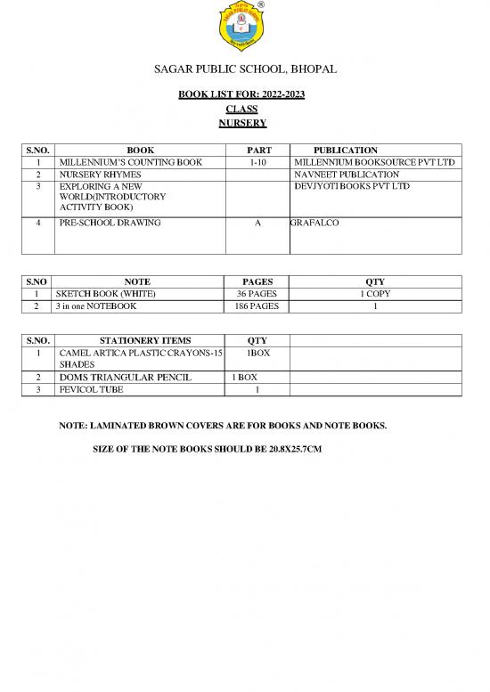 picture1_Plastic Pdf 124106 | Spsrn Book List 2022 23