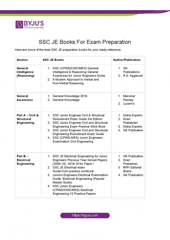 picture Kiran General Awareness Pdf 124690 | Ssc Je Books For Exam Preparation