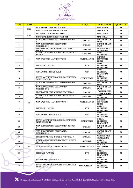 picture_General Science Pdf In English 124738 | Textbook Quotation 2021 22