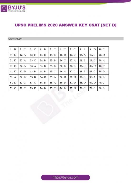 picture1_Upsc Prelims 2020 Answer Key Csat Set D