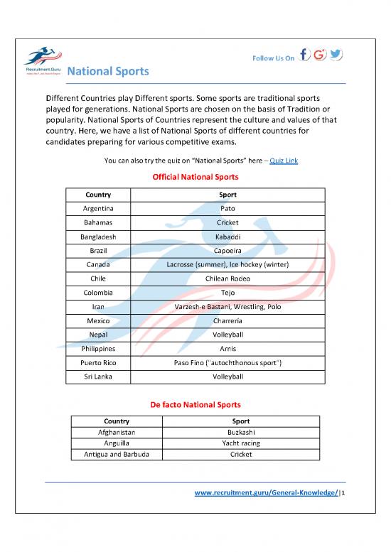 picture_General Knowledge Pdf 123688 | World National Sports