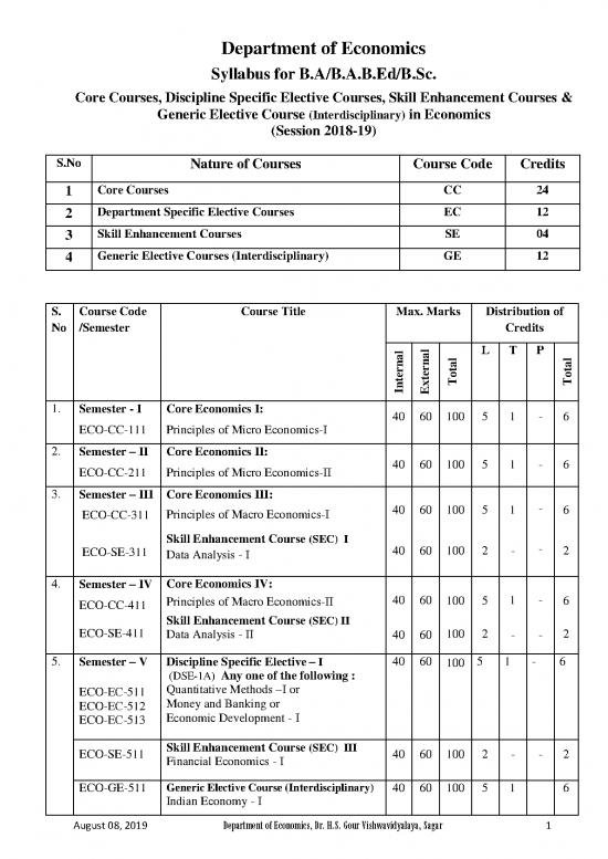 picture_Core Economics Pdf 127759 | 1 Economics A Syllabus