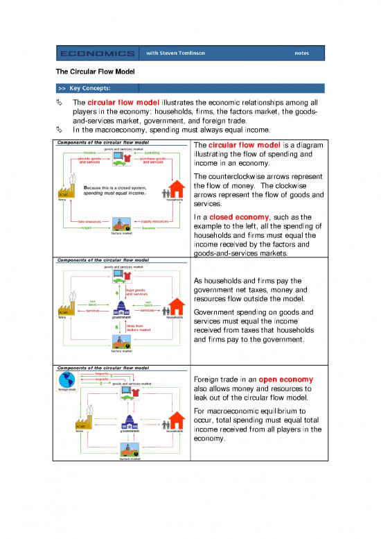picture Circular Flow Of Income Pdf 125709 | 8471 Item Download 2022-10-11 20-18-15