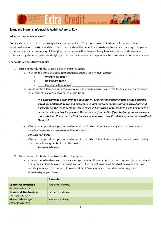 picture Economic System Pdf 126022 | Answer Key