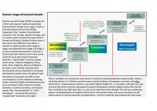 picture Rostow Theory Of Development Pdf 126818 | Ch7 Econtrans Addedinfo