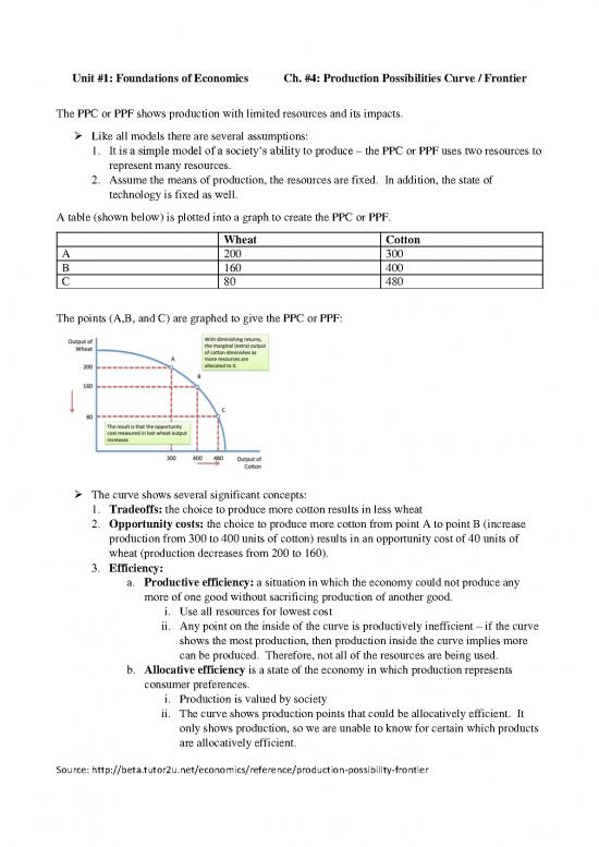 picture_Economics Pdf 126223 | Ch 4 Production Possibilities Curve