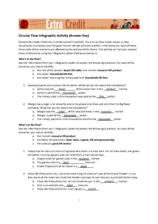 picture1_Free Market Economy Pdf 125679 | Circular Flow Activity Answer Key