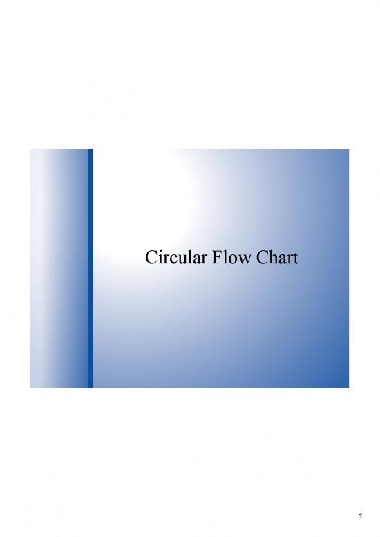 picture Factors Of Production Pdf 125550 | Circular Flow Digram