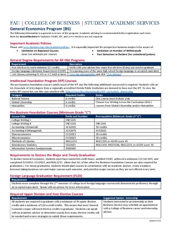 picture1_General Economics Pdf 126383 | Economicsgeneralugprogram