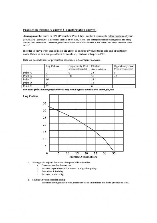 picture Theory Of Production Pdf 126717 | Production Possibility Curves Practice