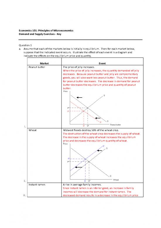 picture_Economics 101 Pdf 128029 | Answer Key Supply Demanv2