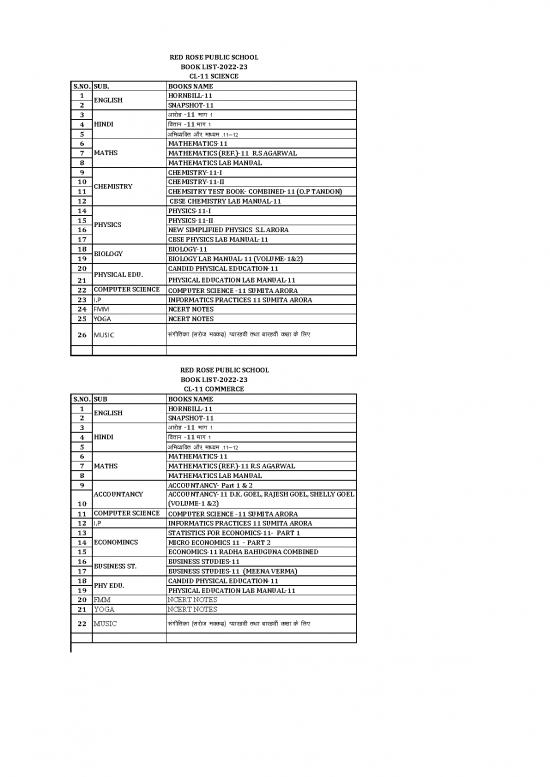 picture1_Free Computer Science Books 129788 | Book List Class 11 & 12 Compressed