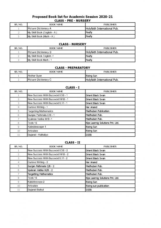 picture1_Academic Pdf 128664 | Book List For Academic Session2020 21