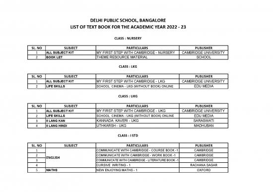 picture1_Academic Pdf 129888 | Dps Bangalore South Books List 2022 2023