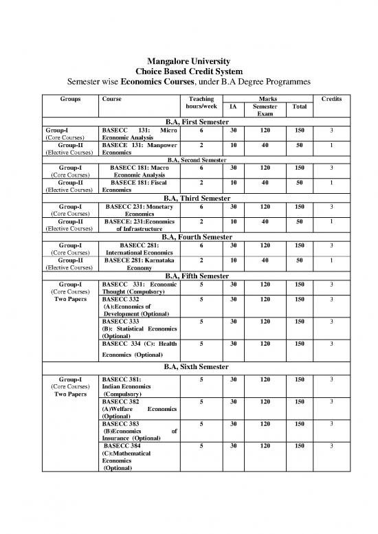 picture_Economic Analysis Pdf 128300 | Economics Syllabus  Cbcs