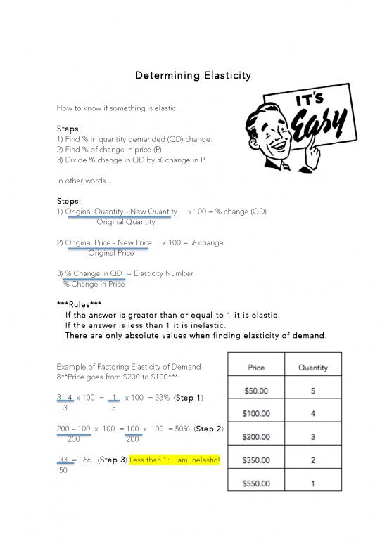 picture1_Lesson 9   Elasticity   Cheat Sheet   Duke
