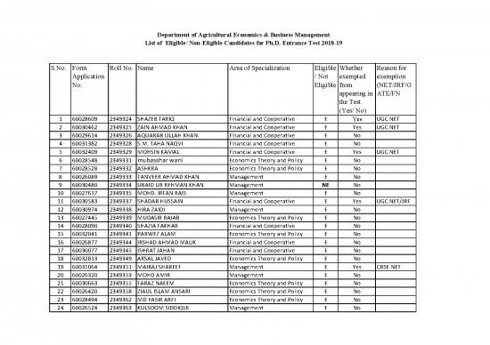 picture Ugc Net Economics Pdf 129712 | List Eligible & Non Eligible Upload Iii