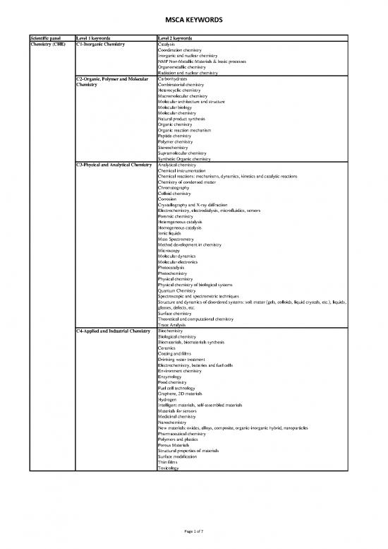 picture_Dynamics Pdf 129785 | Msca Keywords