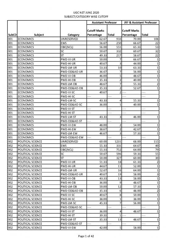 picture_Ugc Net Economics Pdf 129696 | Notice 20201201045157