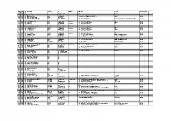 picture_Economics 101 Pdf 129340 | Rangely Booklist Spring 2020