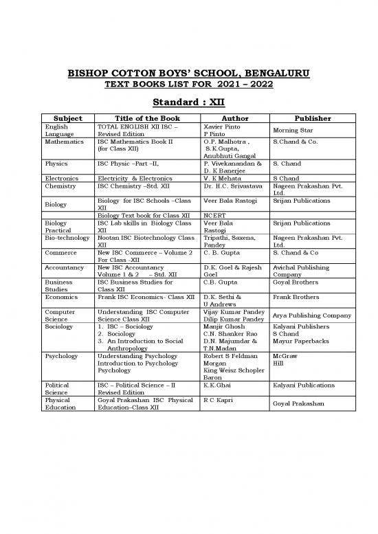picture_Std 12 Book List 2021 2022928
