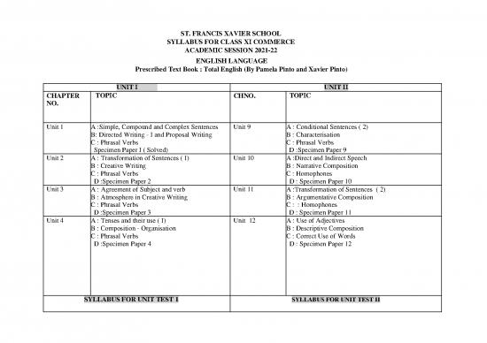 picture1_Agreement Sample 128979 | Syllabus Class Xi Commerce 2021 22