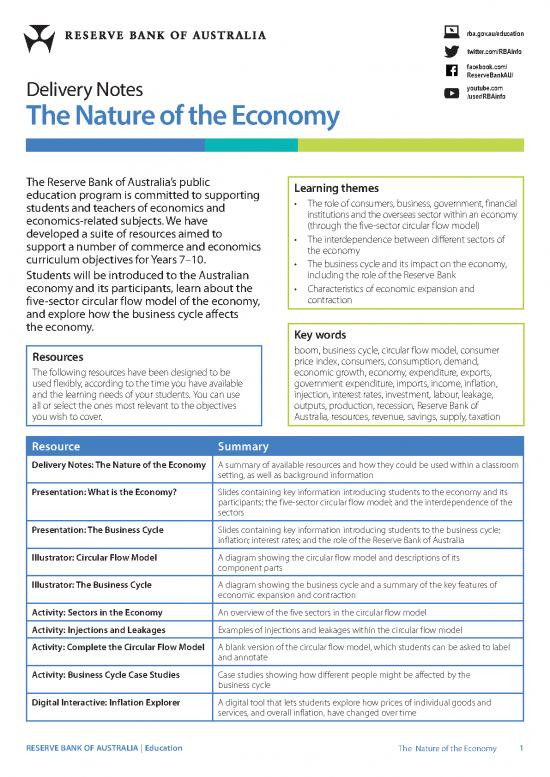 picture1_Economic Institutions Pdf 127918 | The Nature Of Economy