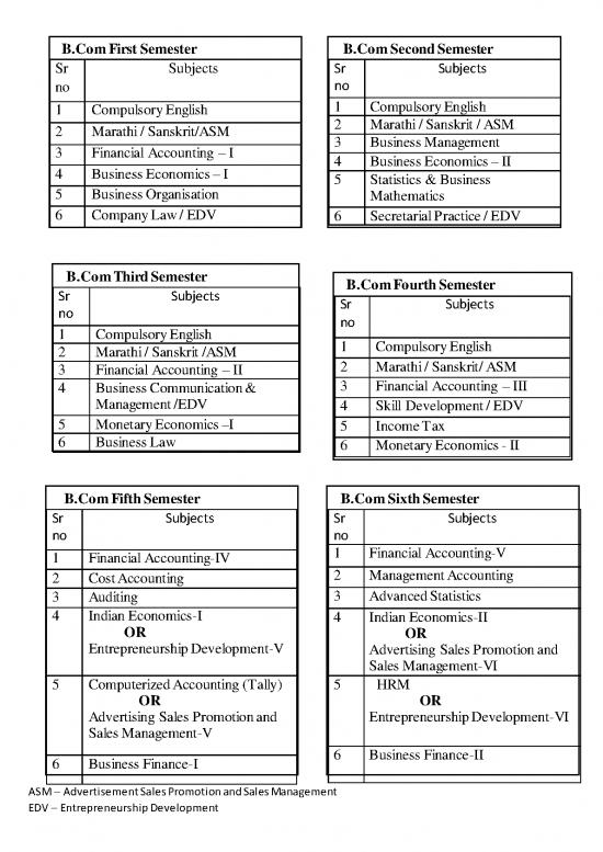 picture Law And Economics Pdf 128442 | Ug Pg Subjects Commerce  Final