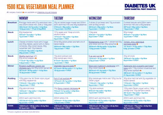 picture Kcal Pdf 131110 | 0995 Duk Mealplanner 1500 Veggie B 11 3 21