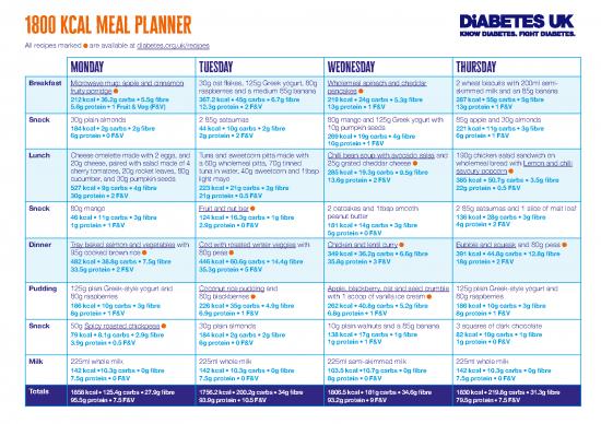 picture Kcal Pdf 131495 | 0995 Duk Mealplanner 1800 B 11 3 21