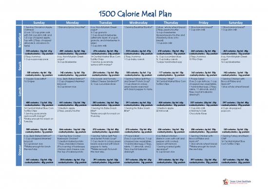 picture Calories Pdf 131438 | 1500 Calorie Meal Plan