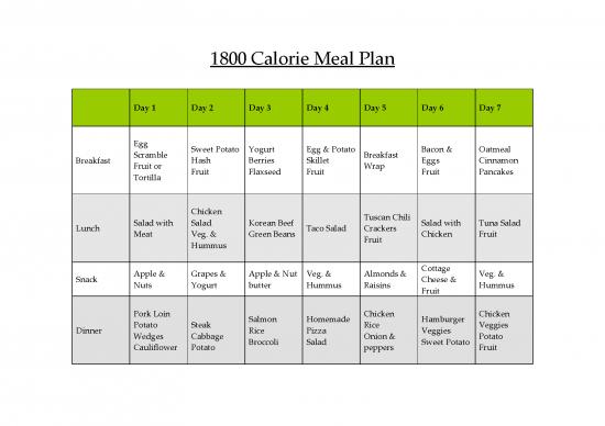 picture 1800 Calorie Meal Plan Pdf 131513 | 1800 Calorie Meal Plan Example