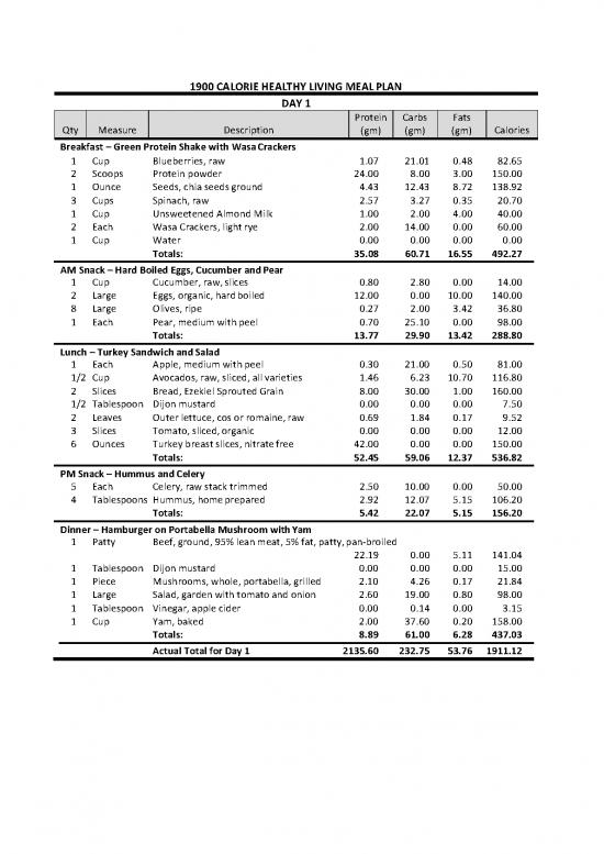 picture 1900 Calorie Meal Plan Pdf 132592 | 1900 Healthy Living Meal Plan