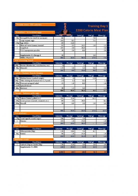 picture 2200 Calorie Meal Plan Pdf 132073 | 2200 Meal Plan