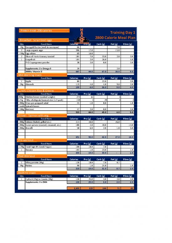 picture 2800 Calorie Meal Plan Pdf 131546 | 2800 Meal Plan