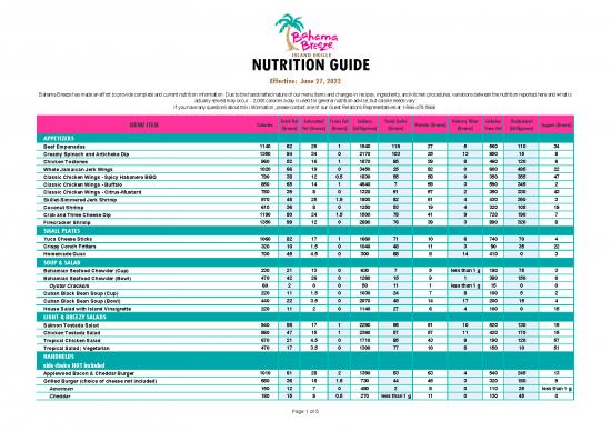 picture Nutrition Guide Pdf 132091 | Bb Nutritional Guide