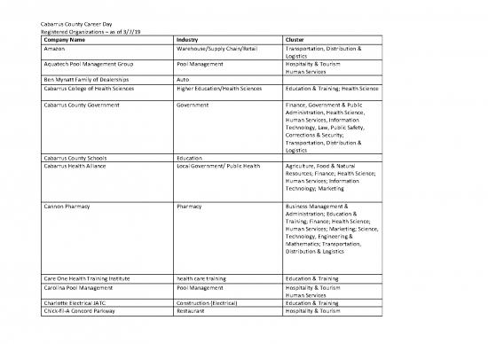 picture1_Pharmacy Pdf 131279 | Career Connections Day Vendors 3 7 19