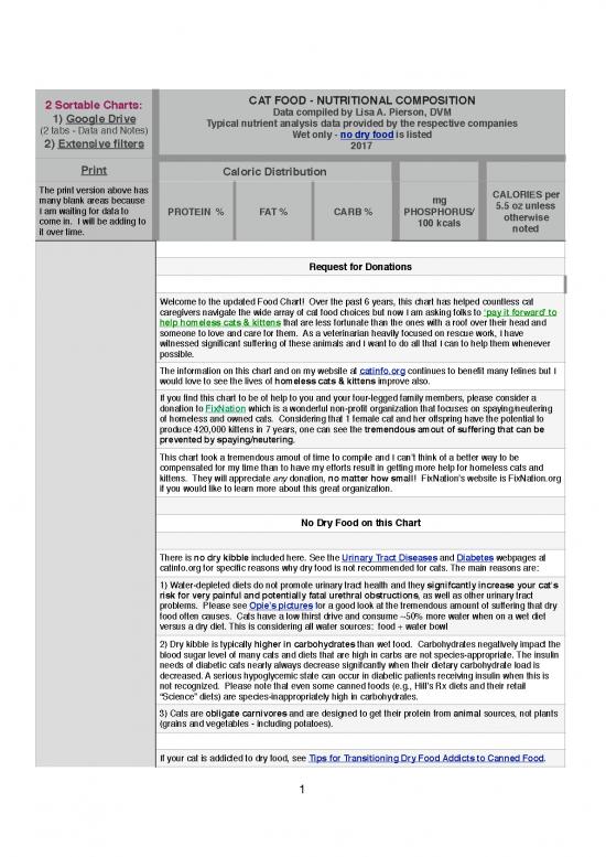 picture Calories Chart Pdf 131474 | Catfoodproteinfatcarbphosphoruschart