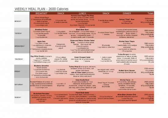 picture1_Calories Pdf 131278 | Copy Of 2600 Calorie Meal Plan
