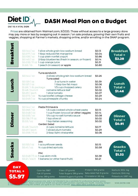 picture1_Dash Diet On A Budget