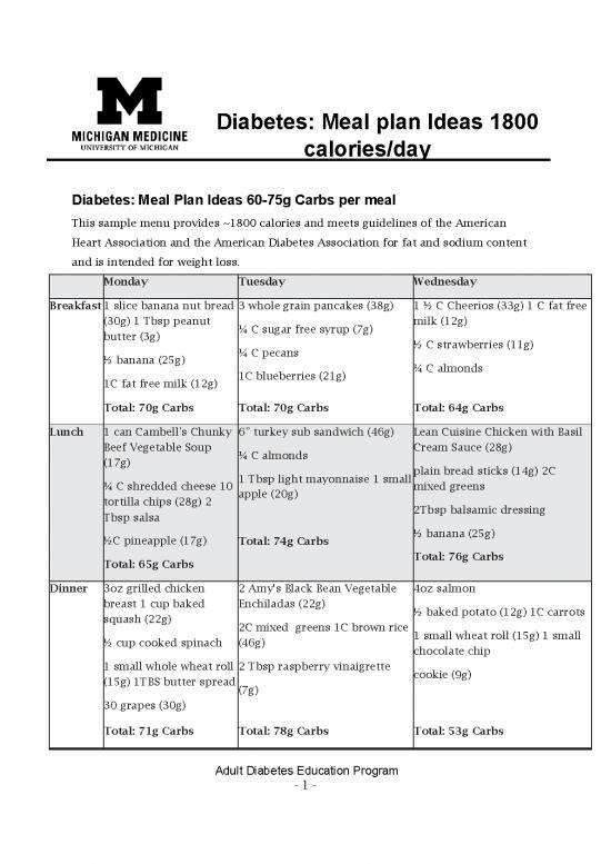 picture1_Calories Pdf 131363 | Diabetesmealplan1800