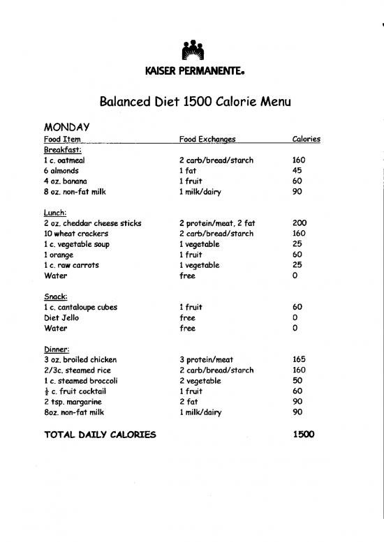 picture1_Diet Therapy Pdf 131235 | Diet 1500 Calorie Tcm28 203384